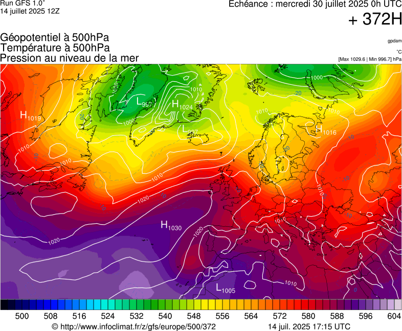 image modeles meteo