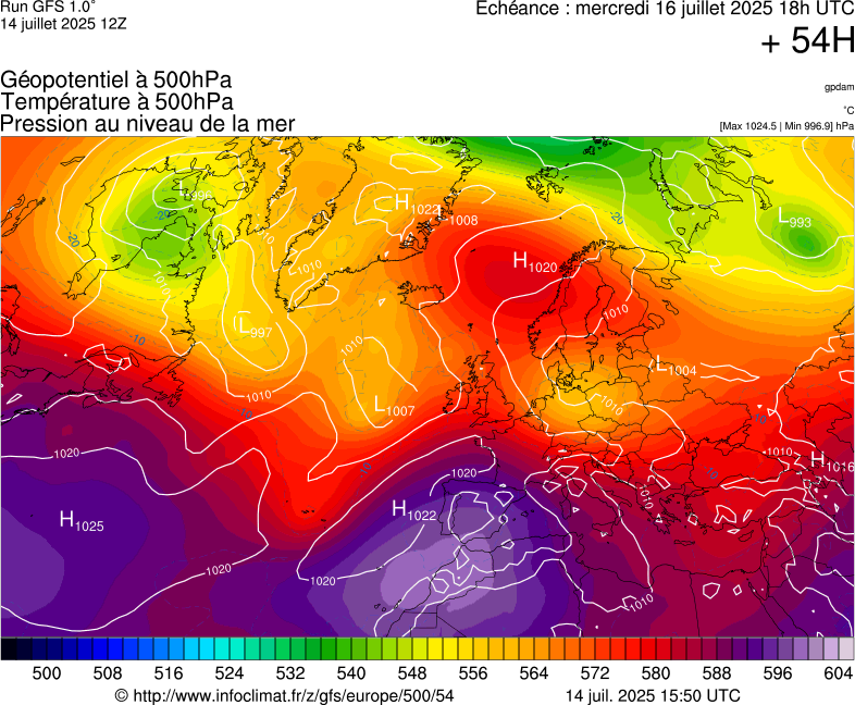 image modeles meteo