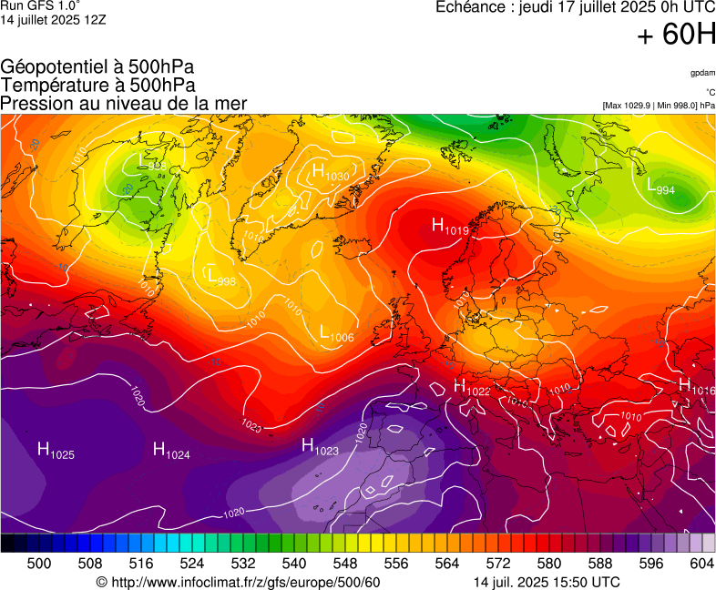 image modeles meteo