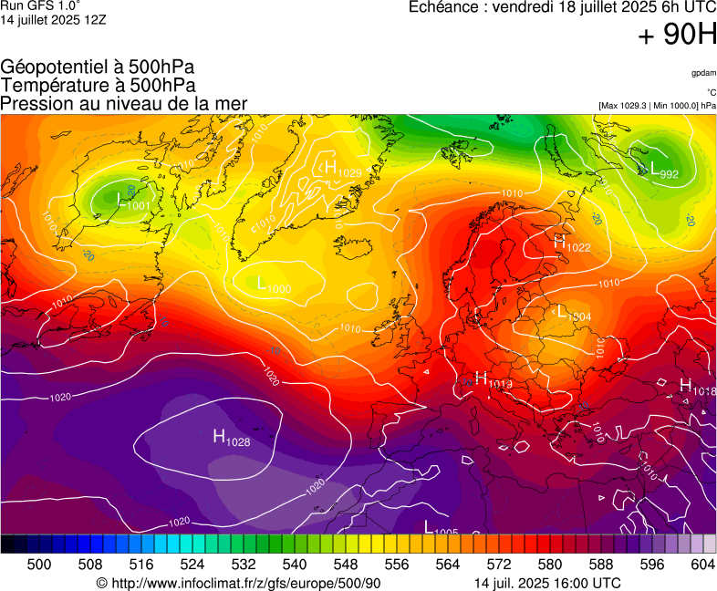 image modeles meteo