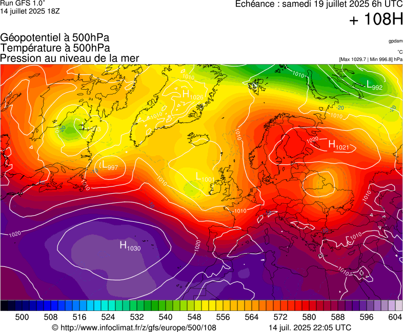 image modeles meteo