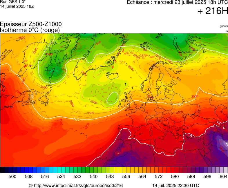 image modeles meteo
