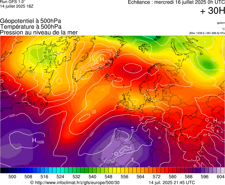 image modeles meteo