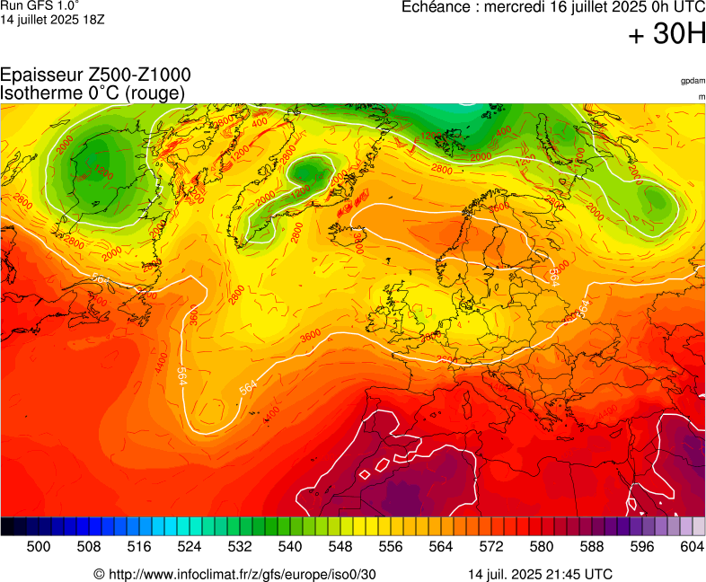 image modeles meteo