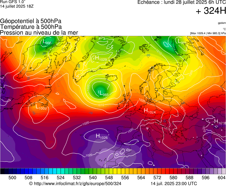 image modeles meteo