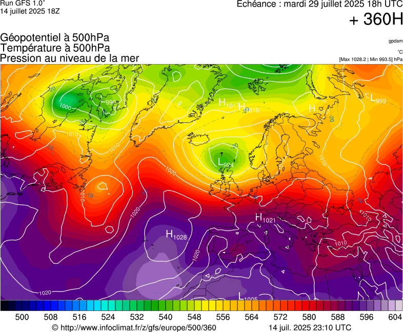 image modeles meteo