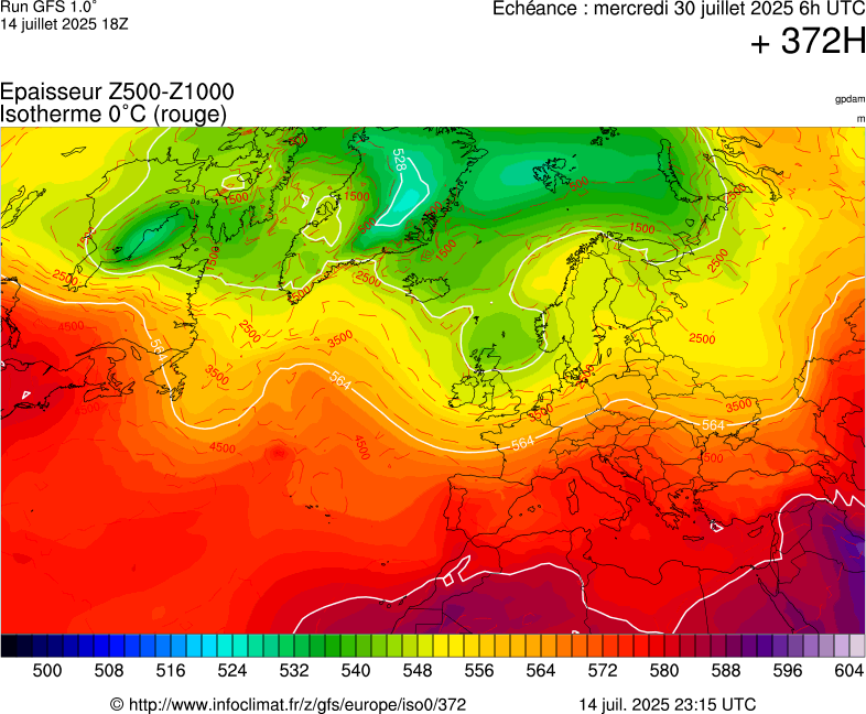 image modeles meteo