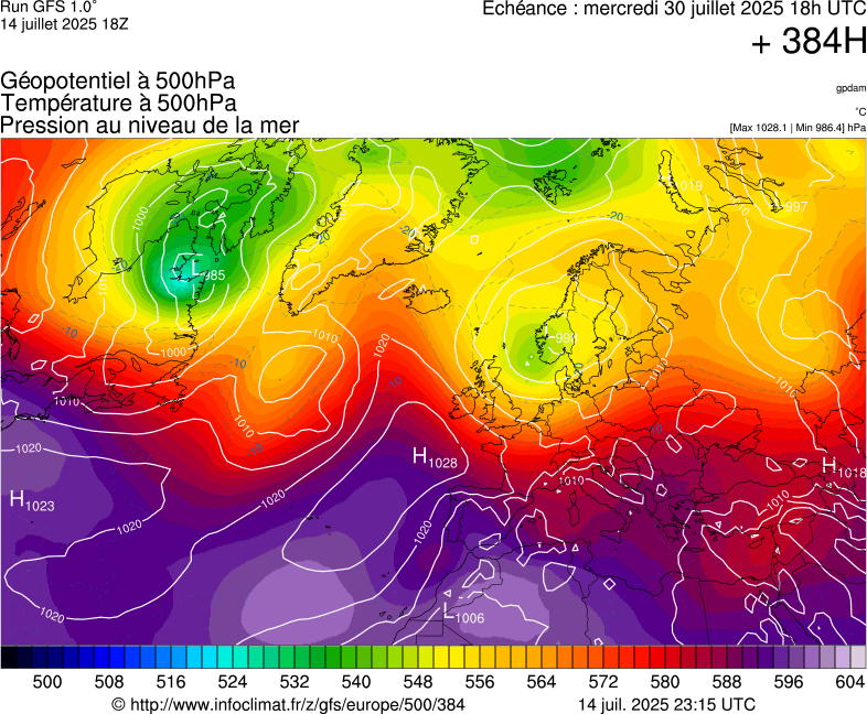 image modeles meteo