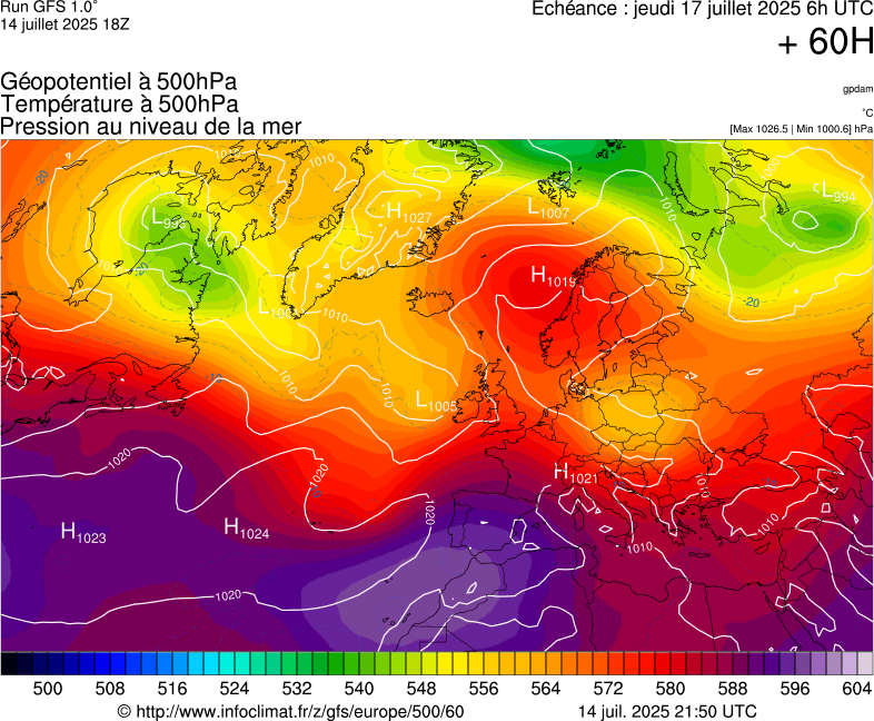 image modeles meteo