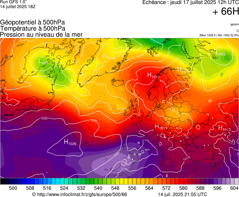 image modeles meteo