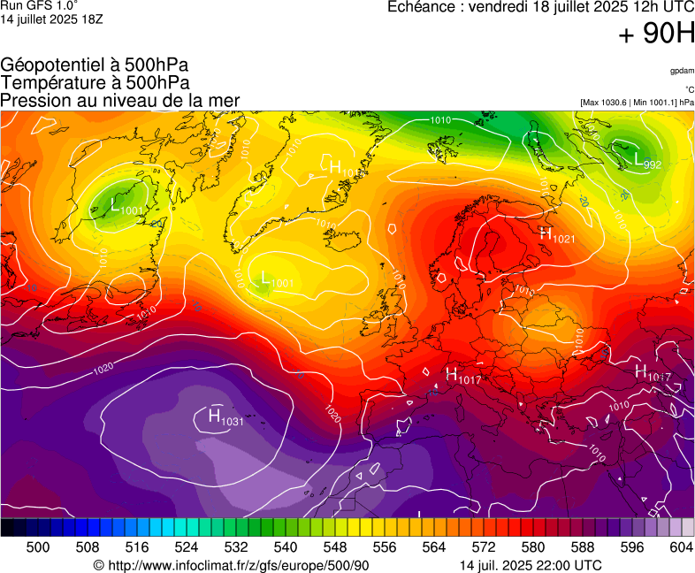 image modeles meteo