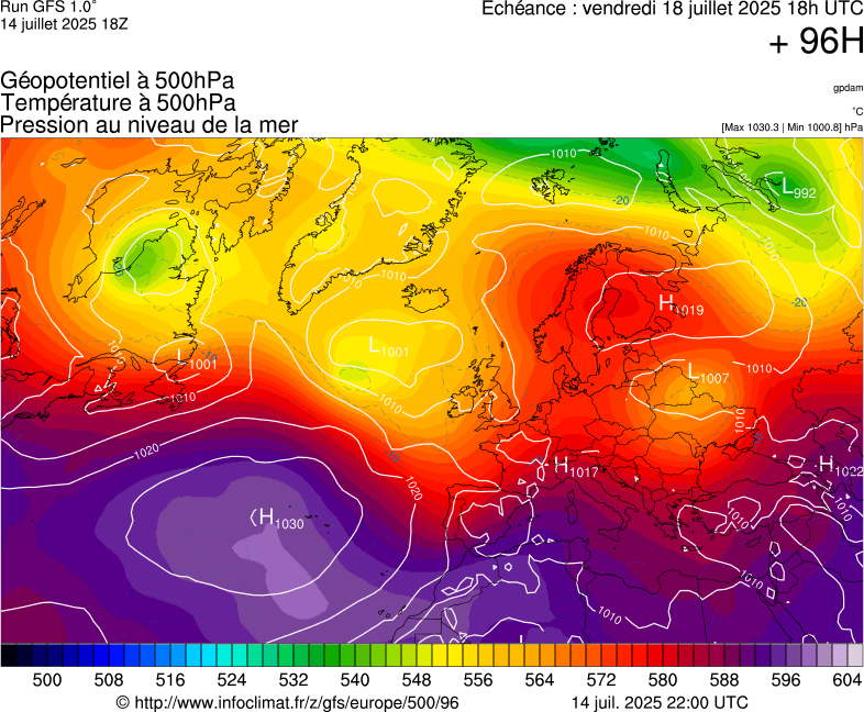 image modeles meteo