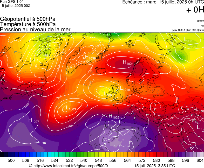 image modeles meteo