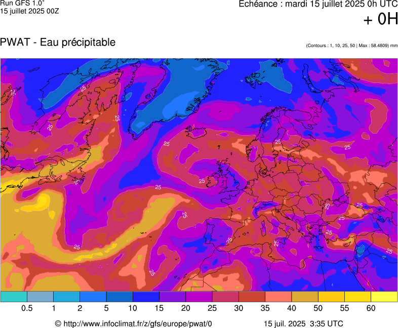 image modeles meteo