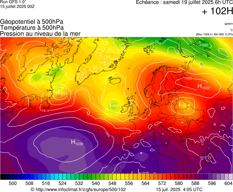 image modeles meteo
