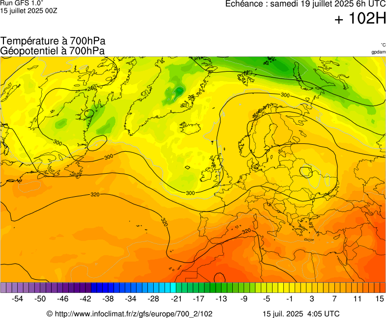 image modeles meteo