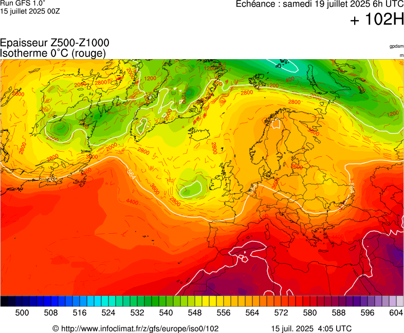 image modeles meteo