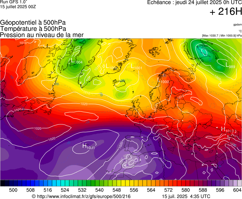image modeles meteo