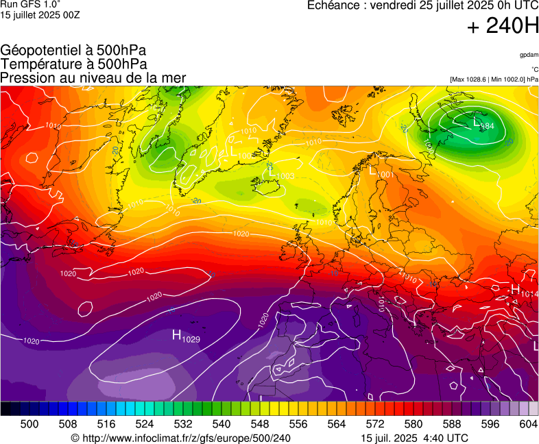 image modeles meteo