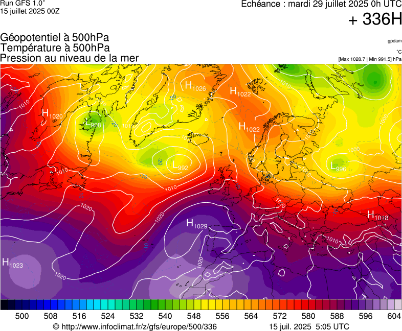 image modeles meteo