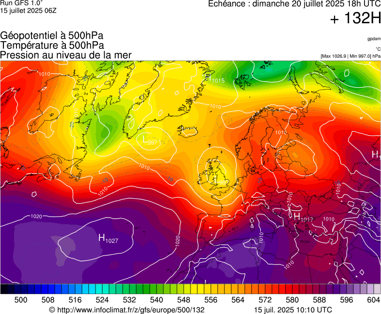 image modeles meteo