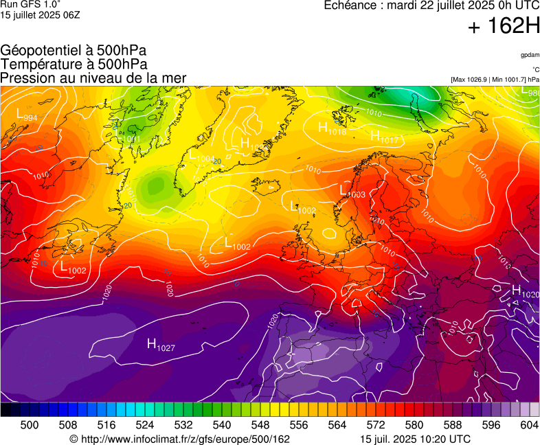 image modeles meteo
