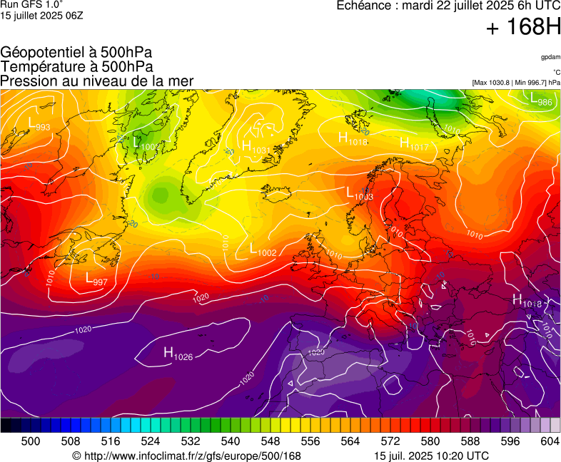 image modeles meteo