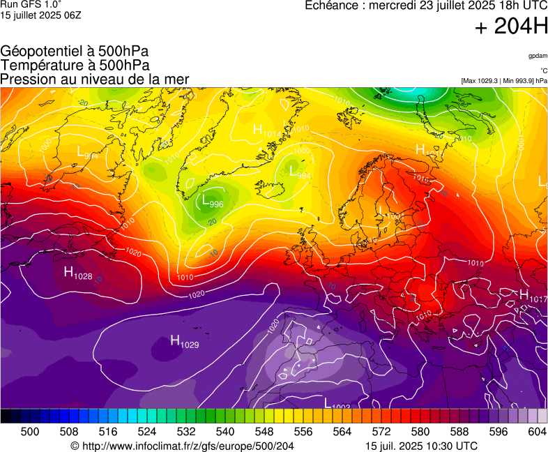 image modeles meteo