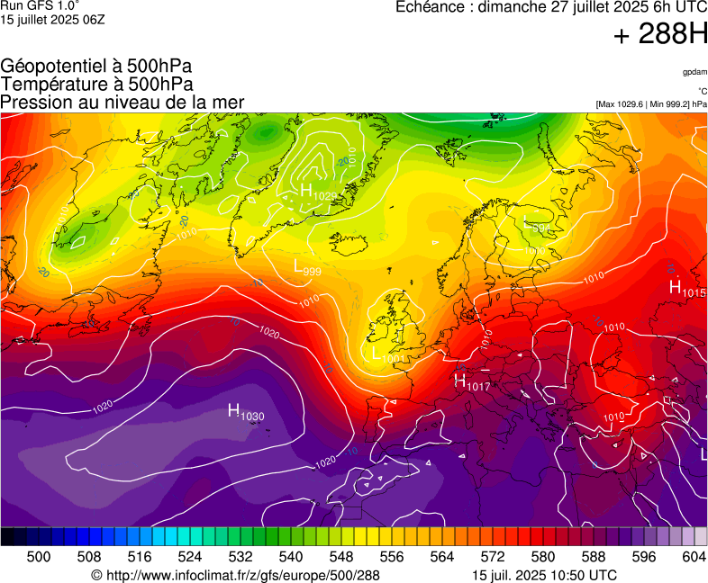 image modeles meteo