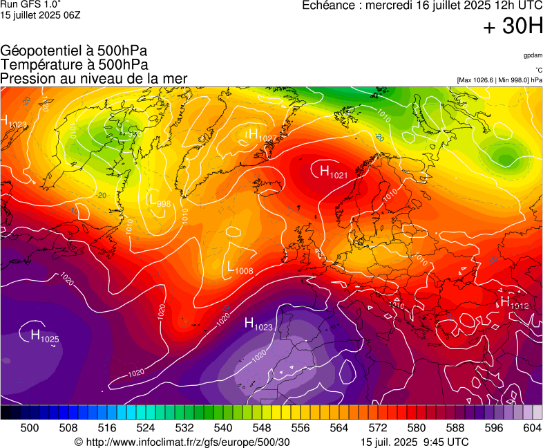 image modeles meteo