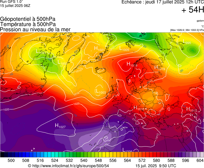 image modeles meteo