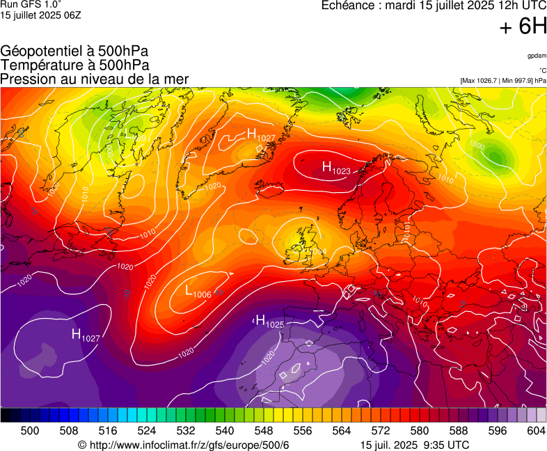 image modeles meteo