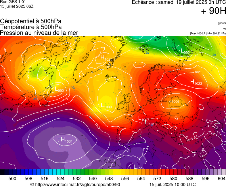 image modeles meteo