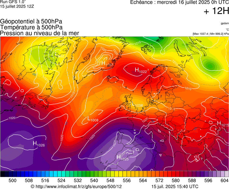 image modeles meteo