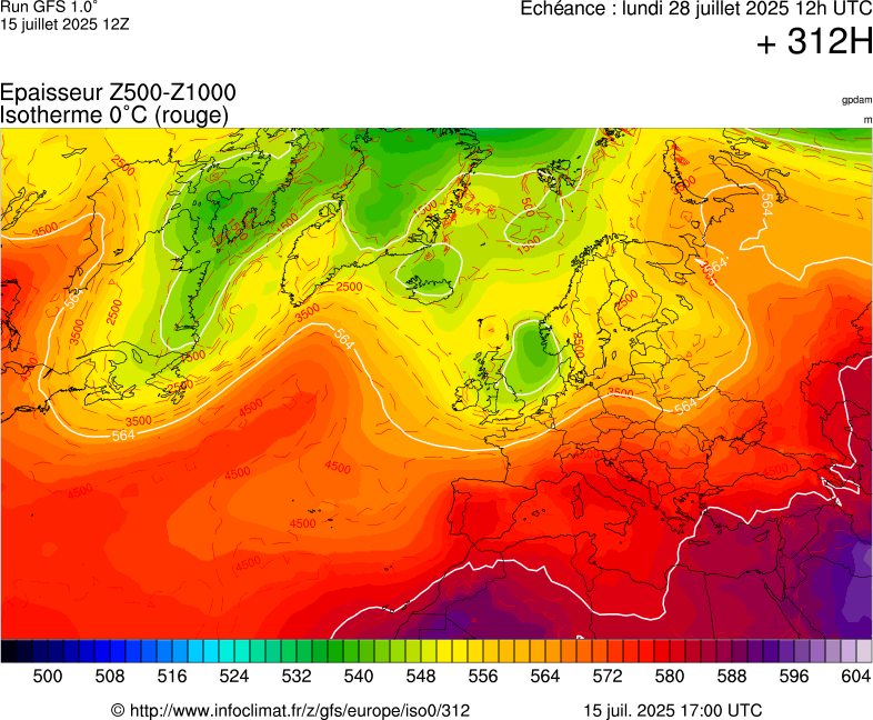 image modeles meteo