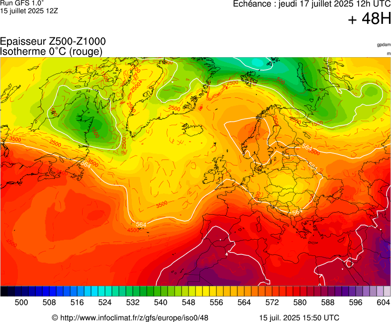 image modeles meteo