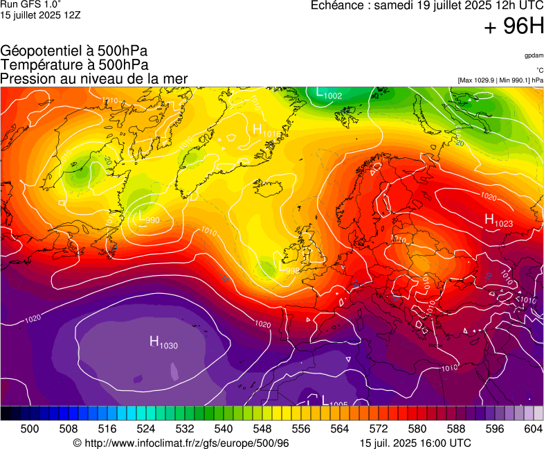 image modeles meteo