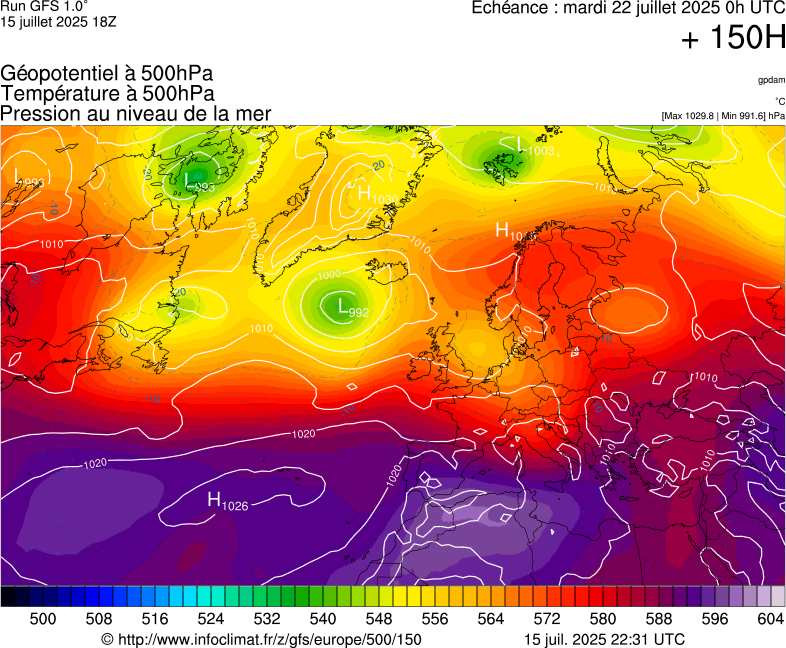 image modeles meteo