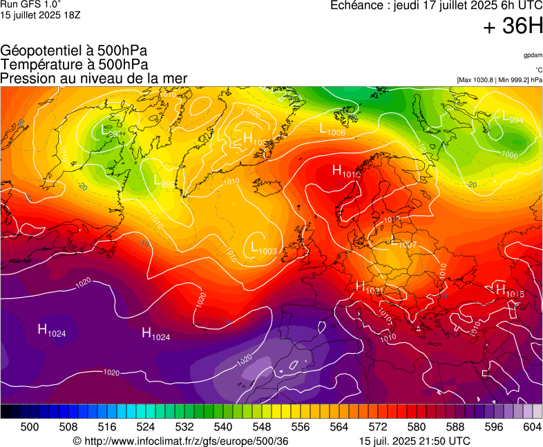 image modeles meteo