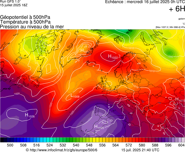 image modeles meteo