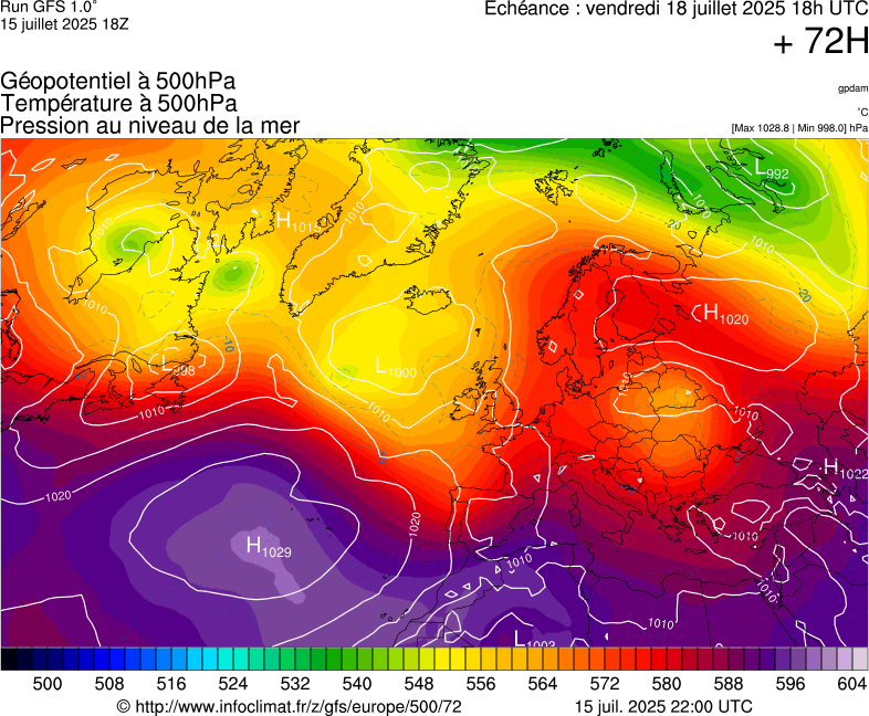 image modeles meteo