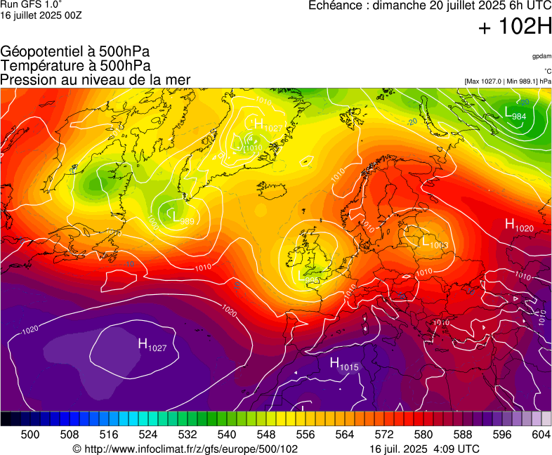 image modeles meteo