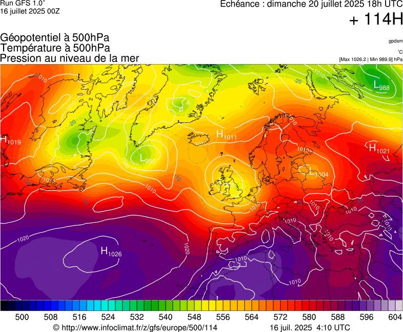 image modeles meteo