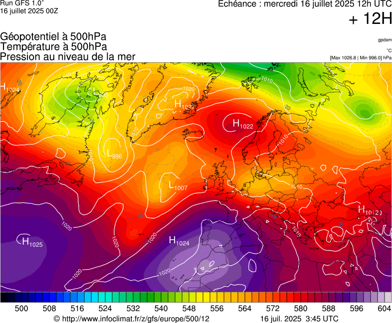 image modeles meteo