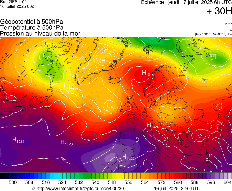 image modeles meteo