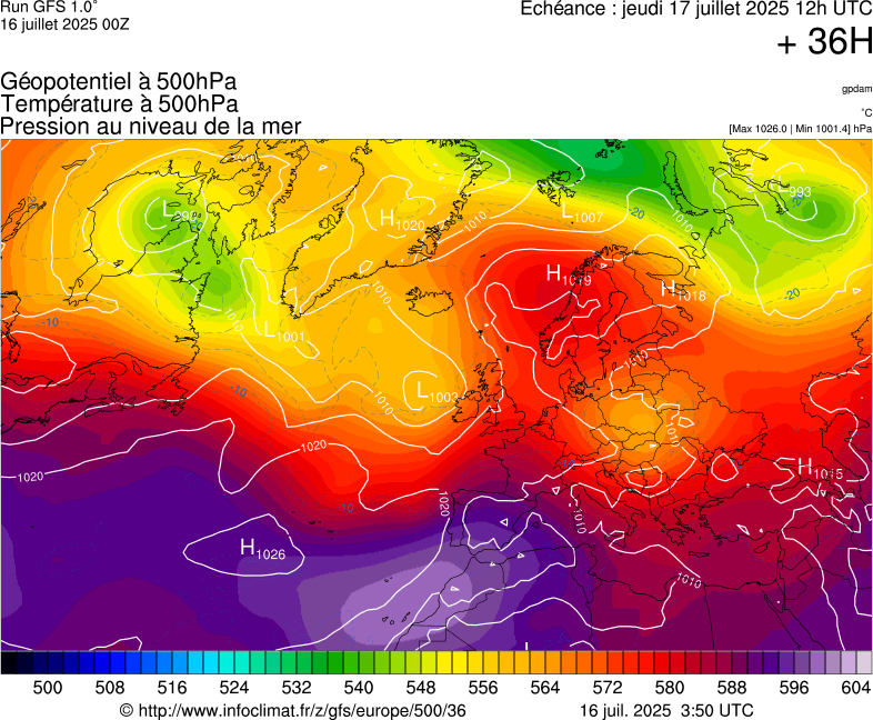image modeles meteo