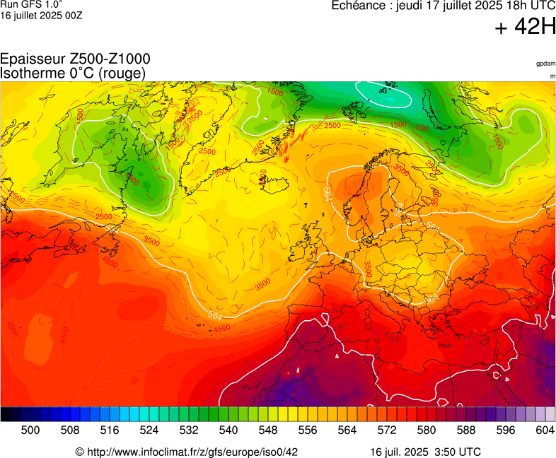 image modeles meteo