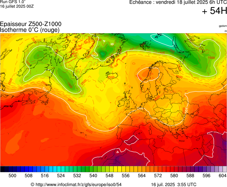 image modeles meteo
