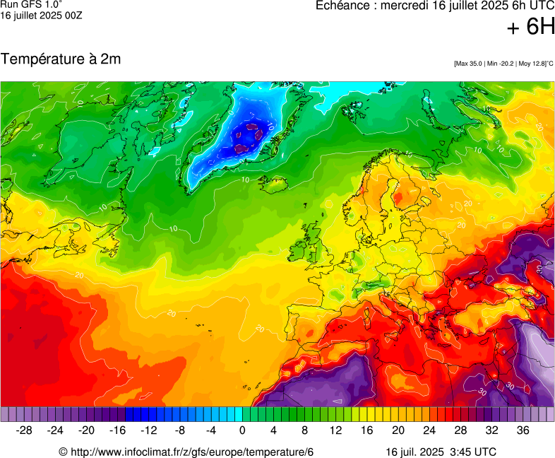 image modeles meteo