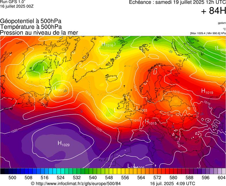 image modeles meteo